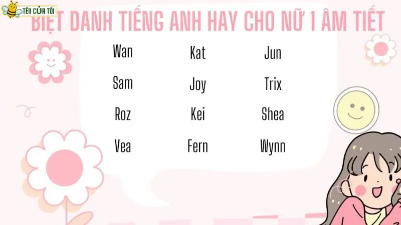 Tên biệt danh hay tiếng Anh